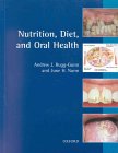 Nutrition, Diet, and Oral Health